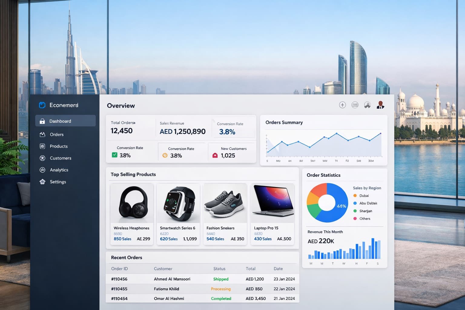 Ecommerce development services in Dubai and Abu Dhabi