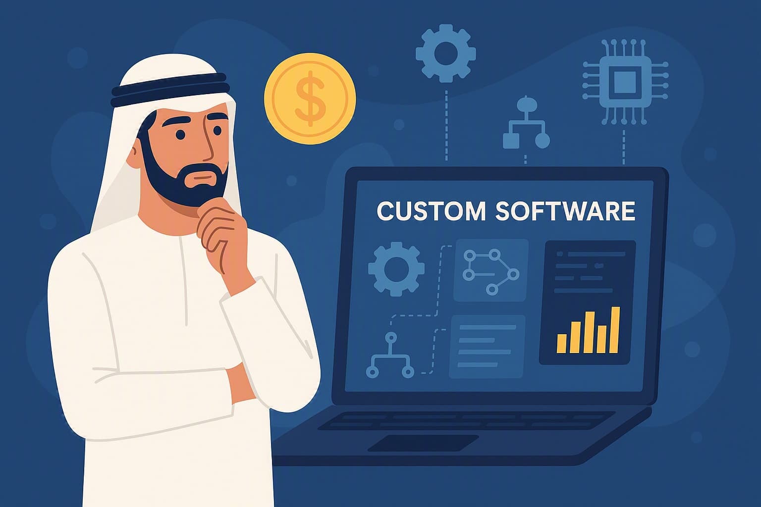How Much Does Custom Software Development Cost in Oman in 2026?